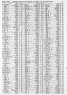 Record image of James Burton Garman