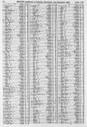Record image of Thomas Linsey