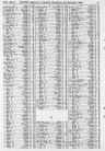 Record image of Ann MacDonald