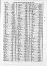 Record image of Eliza Flanigan
