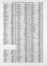 Record image of Harriet Hyndman