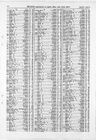 Record image of Mary McCarley