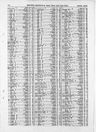 Record image of Jessie Cranswick Mosey