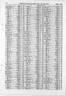 Record image of Joseph Somerfield