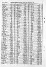 Record image of Mary Eva