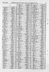 Record image of Susan Jane Gann