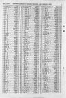 Record image of Robert Allwood