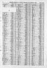Elizabeth Badham (Rogers) (1794 - 1870) - Genealogy