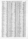 Record image of Michael Joseph Rath