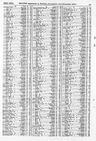 Record image of Joseph Simkiss