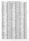 Record image of Abigail Briggs