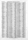 Record image of Annie Mary Mayoh
