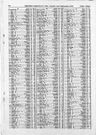 Record image of William Witten