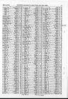 Record image of Richard Henry Climo