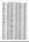 Record image of Maria Gasser