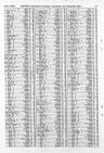 Record image of Eliza Fones