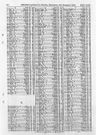 Record image of Amy Rains