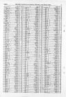 Record image of Timothy Coop