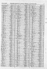Record image of Elizabeth Damen