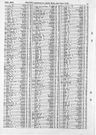Elizabeth pannel