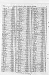 Record image of Elizabeth Brassell
