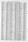 Record image of Rosa Ann Cheek