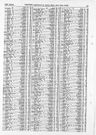 Record image of Sarah Sprosen