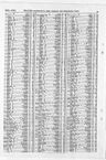 Record image of Mary Betham