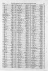 Record image of Ruth Mappin Staniforth