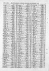 Record image of Maria Angel