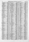 Record image of Benjamin Charles Pennock