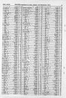 Record image of Eleanor Dunbar