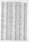 Record image of Lucy Elphick