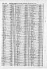 Record image of Jane Cribb
