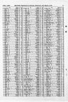Record image of Ann Jane Atterton