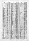 Record image of Emeline Harriet Wilson