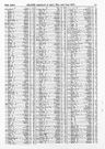 Record image of Susanna Knapman