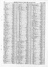 Record image of Mary McCarley