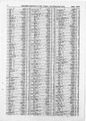 Record image of Lucy Maude Elphick