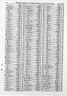 Record image of Sarah Glasby