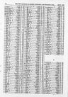 Record image of Harriet Hyndman