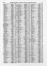 Record image of Joseph Staniforth