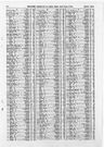 Record image of Mary Stanforth