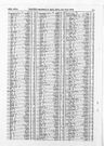 Record image of Sarah Elizabeth Stickley