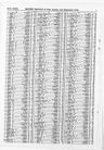 Record image of John Amon