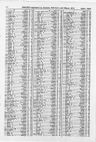Record image of Elizabeth Games