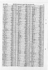 Elizabeth pannel