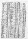 Record image of William Esau