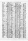 Record image of Ann Aiken