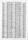 Record image of Francis Brannan